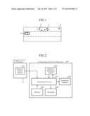 VEHICLE-MOUNTED COMMUNICATION DEVICE AND NAVIGATION DEVICE EQUIPPED WITH     THIS VEHICLE-MOUNTED COMMUNICATION DEVICE, COMMUNICATION DEVICE FOR     PEDESTRIANS AND NAVIGATION DEVICE EQUIPPED WITH THIS COMMUNICATION DEVICE     FOR PEDESTRIANS, AND PEDESTRIAN-TO-VEHICLE COMMUNICATION SYSTEM diagram and image