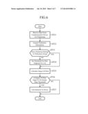 VEHICLE-MOUNTED COMMUNICATION DEVICE AND NAVIGATION DEVICE EQUIPPED WITH     THIS VEHICLE-MOUNTED COMMUNICATION DEVICE, COMMUNICATION DEVICE FOR     PEDESTRIANS AND NAVIGATION DEVICE EQUIPPED WITH THIS COMMUNICATION DEVICE     FOR PEDESTRIANS, AND PEDESTRIAN-TO-VEHICLE COMMUNICATION SYSTEM diagram and image