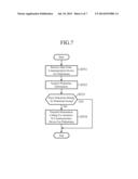 VEHICLE-MOUNTED COMMUNICATION DEVICE AND NAVIGATION DEVICE EQUIPPED WITH     THIS VEHICLE-MOUNTED COMMUNICATION DEVICE, COMMUNICATION DEVICE FOR     PEDESTRIANS AND NAVIGATION DEVICE EQUIPPED WITH THIS COMMUNICATION DEVICE     FOR PEDESTRIANS, AND PEDESTRIAN-TO-VEHICLE COMMUNICATION SYSTEM diagram and image