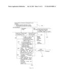 ESTIMATOR FOR ESTIMATING A PROBABILITY DISTRIBUTION OF A QUANTIZATION     INDEX diagram and image