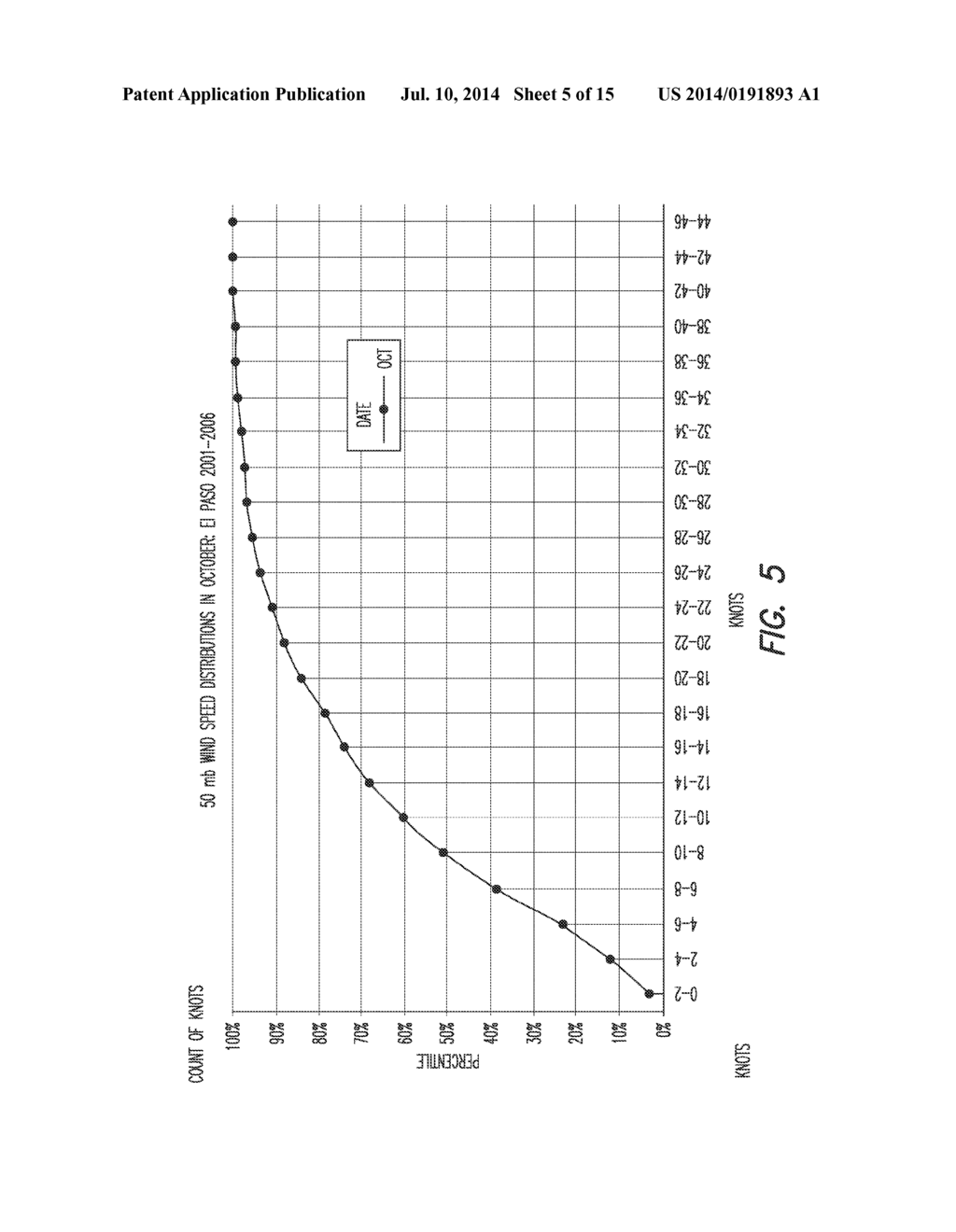 SYSTEM AND METHOD FOR WIDE-AREA STRATOSPHERIC SURVEILLANCE - diagram, schematic, and image 06