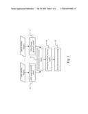 THREE-DIMENSIONAL POSITIONING METHOD diagram and image