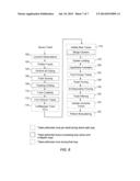 SYSTEMS AND METHODS FOR TRACKING TARGETS BY A THROUGH-THE-WALL RADAR USING     MULTIPLE HYPOTHESIS TRACKING diagram and image