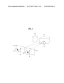 HEAD MOUNTED DISPLAY PROVIDING EYE GAZE CALIBRATION AND CONTROL METHOD     THEREOF diagram and image