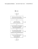 HEAD MOUNTED DISPLAY PROVIDING EYE GAZE CALIBRATION AND CONTROL METHOD     THEREOF diagram and image