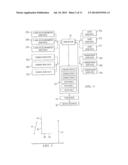 Gesture Based User Interface Supporting Preexisting Symbols diagram and image