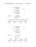 Gesture Based User Interface Supporting Preexisting Symbols diagram and image