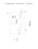 POINTER POSITIONING SYSTEM diagram and image