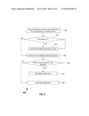 SYSTEM FOR REUSE OF TOUCH PANEL AND CONTROLLER BY A SECONDARY DISPLAY diagram and image