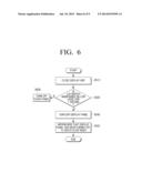 ELECTRONIC APPARATUS AND METHOD OF CONTROLLING THEREOF diagram and image