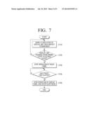 ELECTRONIC APPARATUS AND METHOD OF CONTROLLING THEREOF diagram and image