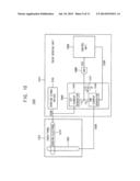 TOUCH-INPUT DETECTION DEVICE, TOUCH-SCREEN HAVING THE SAME, AND METHOD OF     DETECTING A TOUCH-INPUT diagram and image