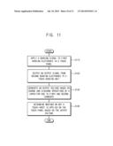 TOUCH-INPUT DETECTION DEVICE, TOUCH-SCREEN HAVING THE SAME, AND METHOD OF     DETECTING A TOUCH-INPUT diagram and image