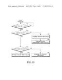 ELECTRONIC APPARATUS AND METHOD FOR DETERMINING VALIDITY OF TOUCH KEY     INPUT USED FOR THE ELECTRONIC APPARATUS diagram and image