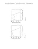 PROXIMITY AND TOUCH SENSING SURFACE FOR INTEGRATION WITH A DISPLAY diagram and image