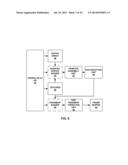 STEREOSCOPIC CONVERSION WITH VIEWING ORIENTATION FOR SHADER BASED GRAPHICS     CONTENT diagram and image