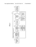 IMAGE PROCESSING APPARATUS, IMAGE PROCESSING METHOD, AND RECORDING MEDIUM     STORING AN IMAGE PROCESSING PROGRAM diagram and image