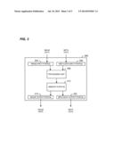 System for Non-Destructive Image Processing diagram and image