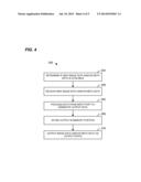 System for Non-Destructive Image Processing diagram and image