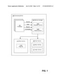 MEMORY MANAGEMENT TECHNIQUES diagram and image