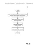 MEMORY MANAGEMENT TECHNIQUES diagram and image