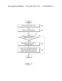 METHOD AND APPARATUS FOR LAYING OUT IMAGE USING IMAGE RECOGNITION diagram and image