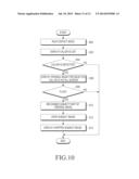 METHOD AND APPARATUS FOR LAYING OUT IMAGE USING IMAGE RECOGNITION diagram and image