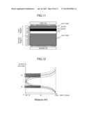 LIQUID CRYSTAL DISPLAY DEVICE diagram and image