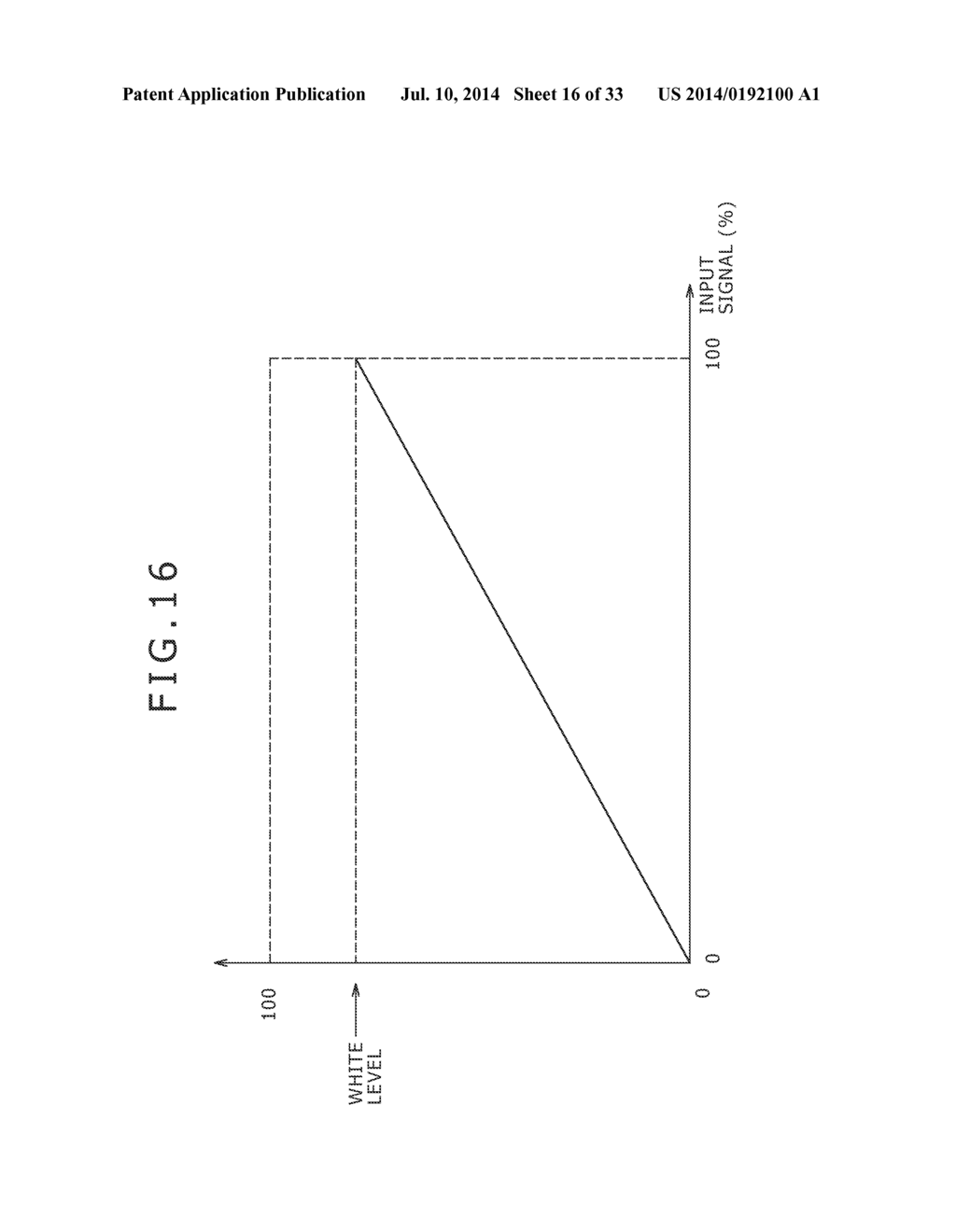 BURN-IN REDUCTION APPARATUS, SELF-LUMINOUS DISPLAY APPARATUS, IMAGE     PROCESSING APPARATUS, ELECTRONIC DEVICE, BURN-IN REDUCTION METHOD, AND     COMPUTER PROGRAM - diagram, schematic, and image 17