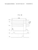 METHOD OF CONTROLLING A DIMMING OPERATION AND ORGANIC LIGHT EMITTING     DISPLAY DEVICE PERFORMING THE SAME diagram and image