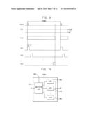 METHOD OF CONTROLLING A DIMMING OPERATION AND ORGANIC LIGHT EMITTING     DISPLAY DEVICE PERFORMING THE SAME diagram and image