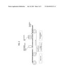 INKJET RECORDING METHOD AND INKJET RECORDING DEVICE diagram and image