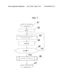 IMAGE FORMING DEVICE diagram and image