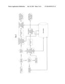 AUTOMATED SCHEDULING OF INMATE VISITS diagram and image