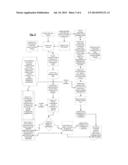 AUTOMATED SCHEDULING OF INMATE VISITS diagram and image