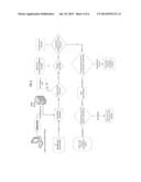 AUTOMATED SCHEDULING OF INMATE VISITS diagram and image