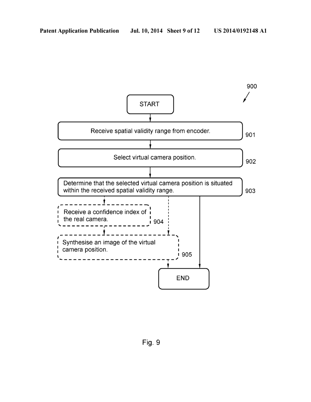 Encoder, Method in an Encoder, Decoder and Method in a Decoder for     Providing Information Concerning a Spatial Validity Range - diagram, schematic, and image 10