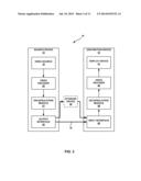 INDICATION OF CURRENT VIEW DEPENDENCY ON REFERENCE VIEW IN MULTIVIEW     CODING FILE FORMAT diagram and image