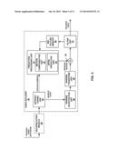 INDICATION OF CURRENT VIEW DEPENDENCY ON REFERENCE VIEW IN MULTIVIEW     CODING FILE FORMAT diagram and image