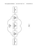 INDICATION OF CURRENT VIEW DEPENDENCY ON REFERENCE VIEW IN MULTIVIEW     CODING FILE FORMAT diagram and image