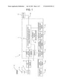 MONITORING CAMERA APPARATUS diagram and image