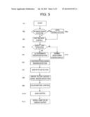 MONITORING CAMERA APPARATUS diagram and image