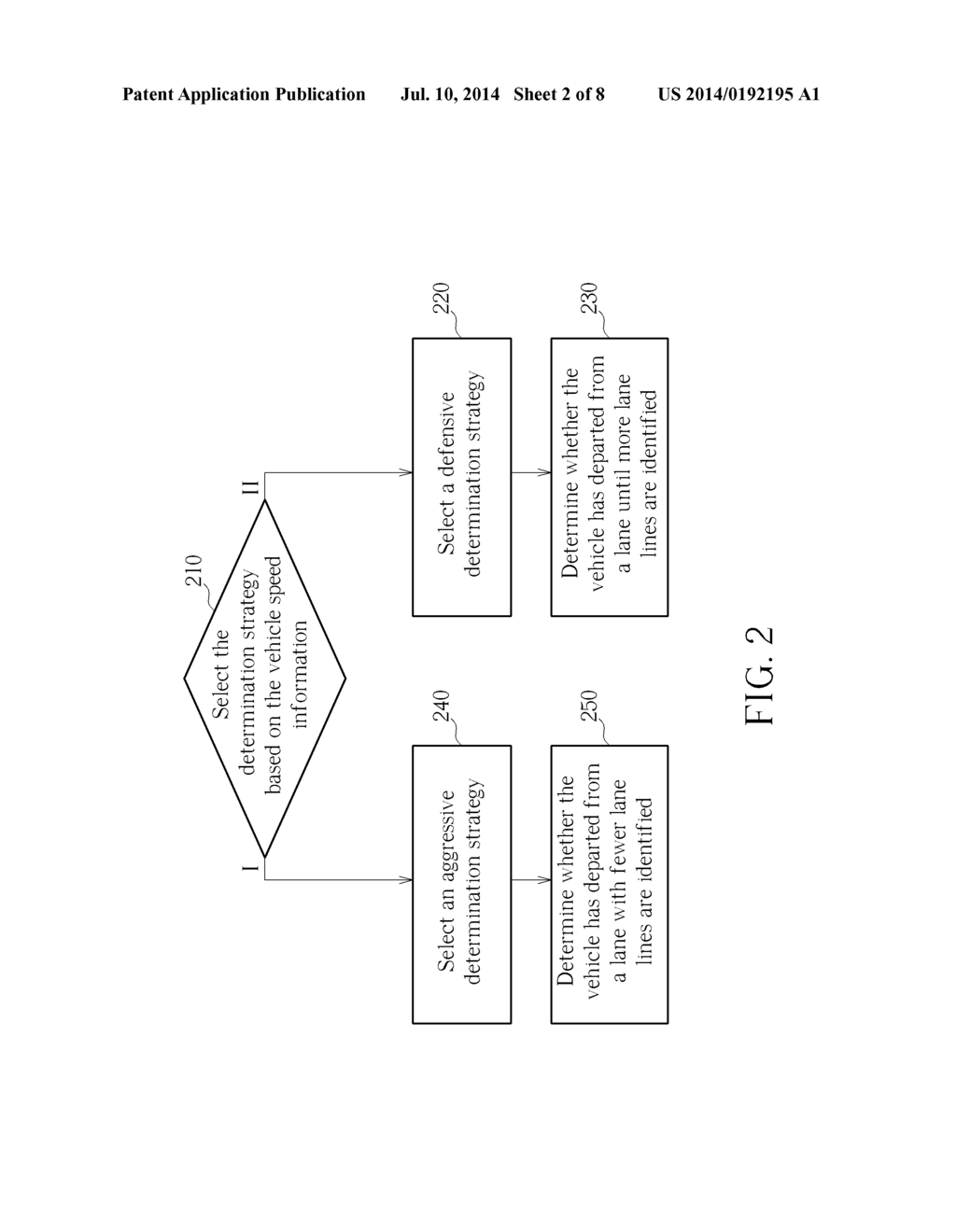 LANE DEPARTURE WARNING SYSTEM, LANE IDENTIFICATION APPARATUS AND RELATED     METHOD THEREOF - diagram, schematic, and image 03