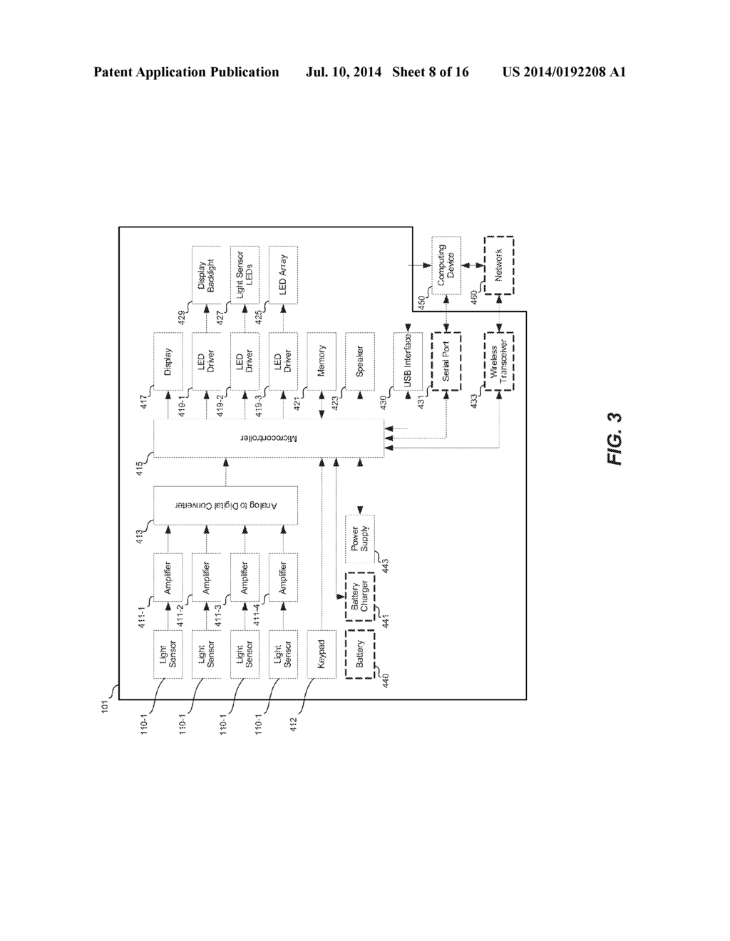 Lighting System Characterization - diagram, schematic, and image 09