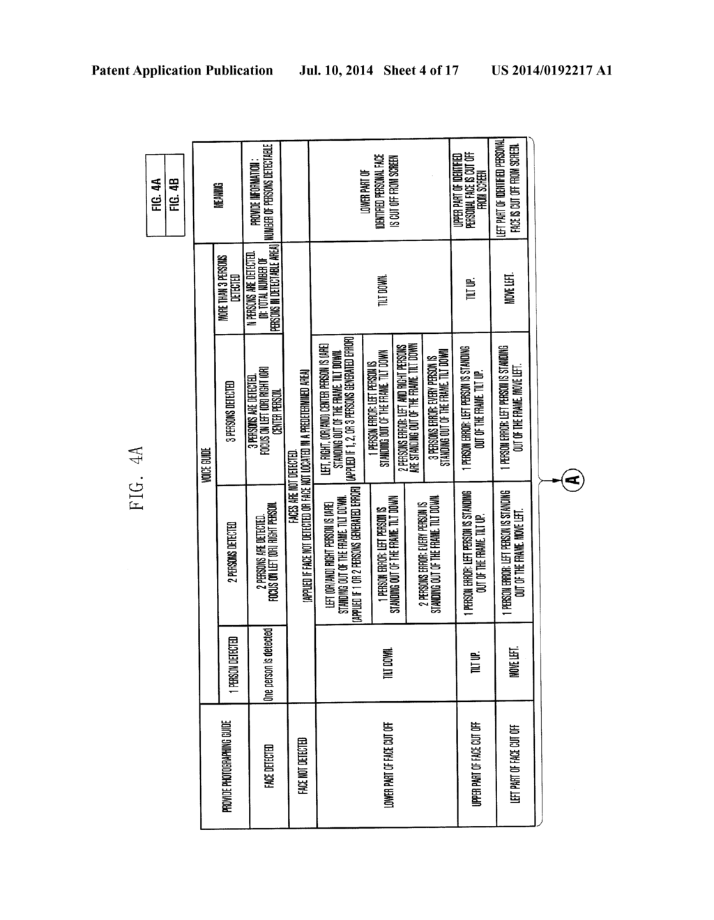 APPARATUS AND METHOD FOR PHOTOGRAPHING PORTRAIT IN PORTABLE TERMINAL     HAVING CAMERA - diagram, schematic, and image 05