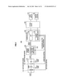 IMAGING DEVICE AND IMAGING METHOD diagram and image