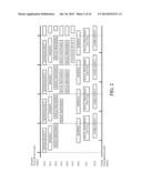 IMAGE SIGNAL PROCESSING APPARATUS AND A CONTROL METHOD THEREOF, AND AN     IMAGE PICKUP APPARATUS AND A CONTROL METHOD THEREOF diagram and image