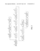 IMAGE SIGNAL PROCESSING APPARATUS AND A CONTROL METHOD THEREOF, AND AN     IMAGE PICKUP APPARATUS AND A CONTROL METHOD THEREOF diagram and image