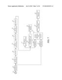 IMAGE SIGNAL PROCESSING APPARATUS AND A CONTROL METHOD THEREOF, AND AN     IMAGE PICKUP APPARATUS AND A CONTROL METHOD THEREOF diagram and image