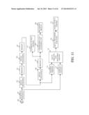 IMAGE SIGNAL PROCESSING APPARATUS AND A CONTROL METHOD THEREOF, AND AN     IMAGE PICKUP APPARATUS AND A CONTROL METHOD THEREOF diagram and image